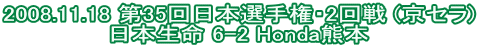 2008.11.18 ��35����{�I�茠�E2��� (���Z��) ���{���� 6-2 Honda�F�{